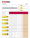 ROD (BARRA) HEX 22 12º L: 1220  (22/108)