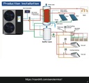 Aerotermia de 20 KW DC Monoblock NLBKDX50-200II/R2