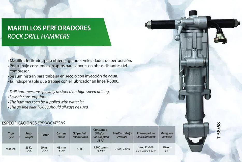 HAND HAMMER Martillo Manual T58-68