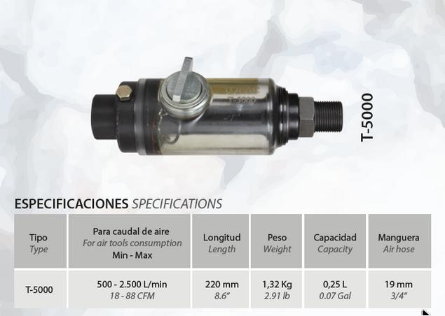 LUBRICADOR EN LINEA T-5000 para Martillo Manual T58-68 811465